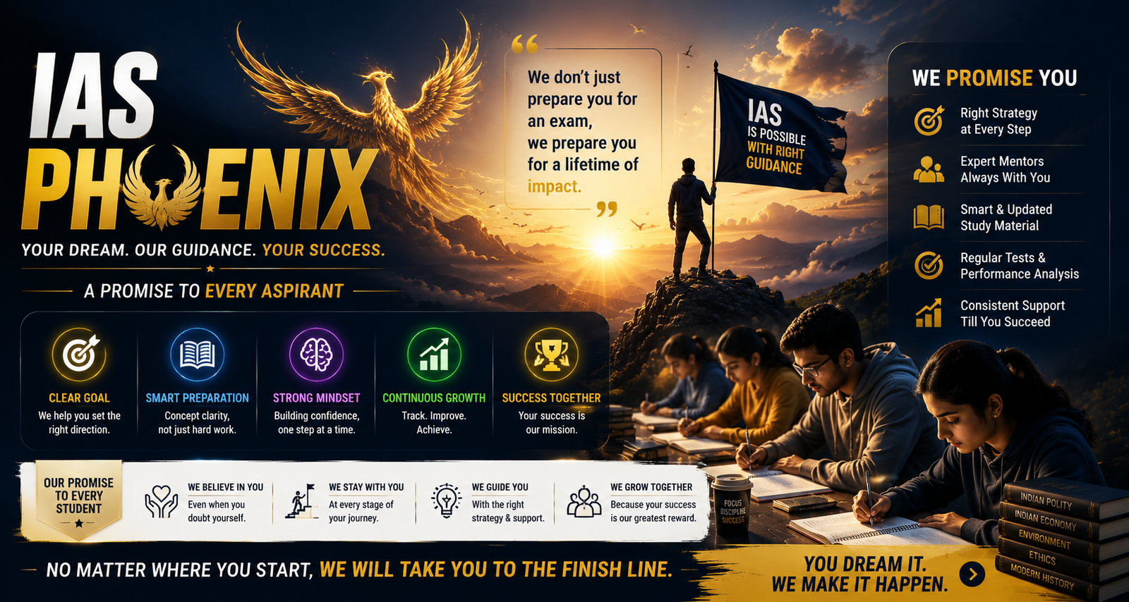 ias phoenix